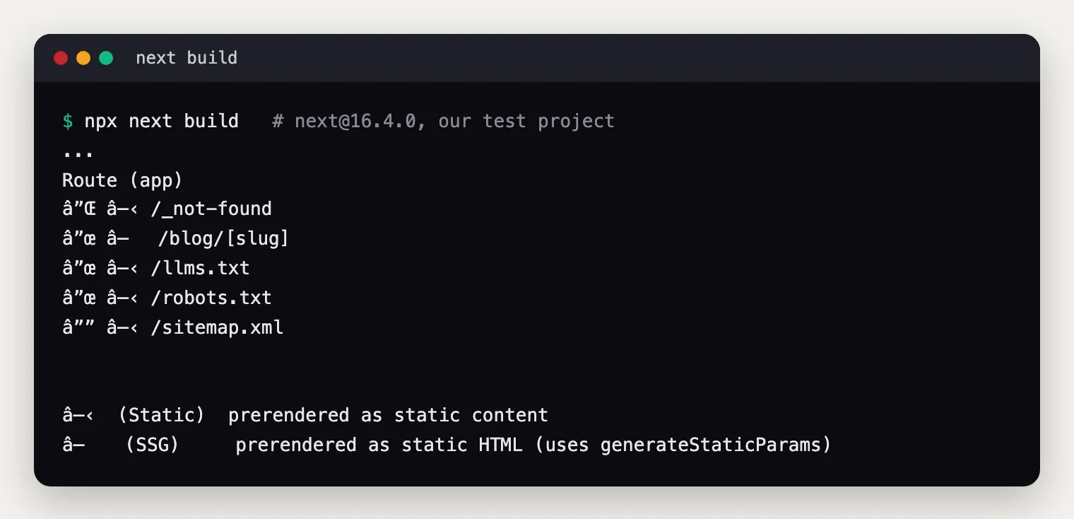جدول مسارات بناء Next.js من تطبيق تجريبي، مع مسار المدونة موسوم ثابتًا ومسار llms.txt مولَّد مسبقًا