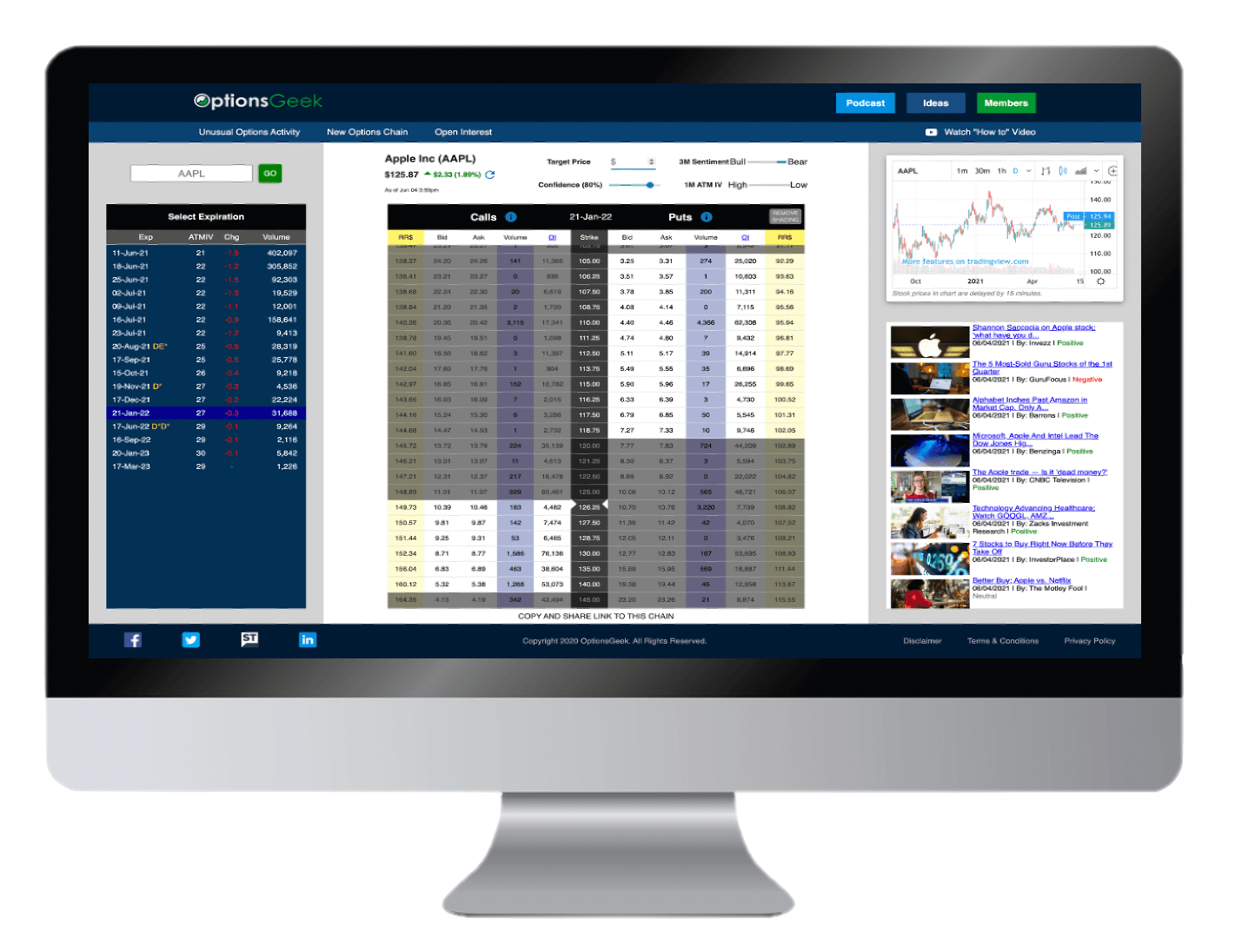 The OptionsGeek options chain, with target price and confidence inputs above the calls and puts